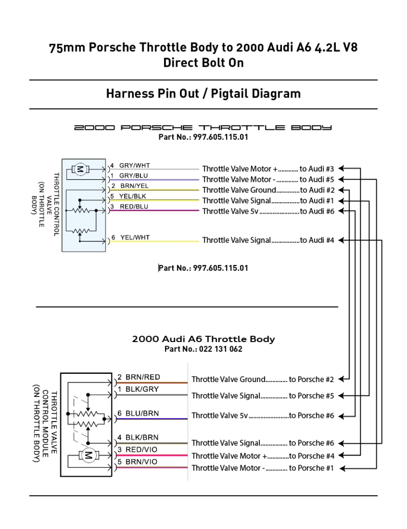 Harness Pin Diagram Throttle Body
