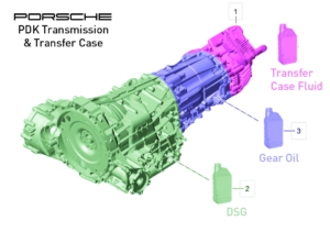 PDK Transmission Fluids